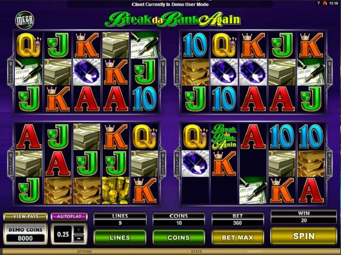 lodivip casino login register